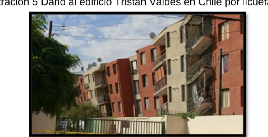 Ilustración 5 Daño al edificio Tristán Valdés en Chile por licuefacción 