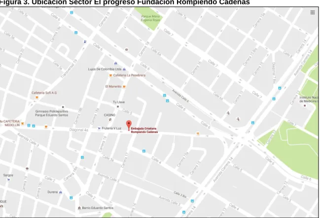 Figura 3. Ubicación Sector El progreso Fundación Rompiendo Cadenas 