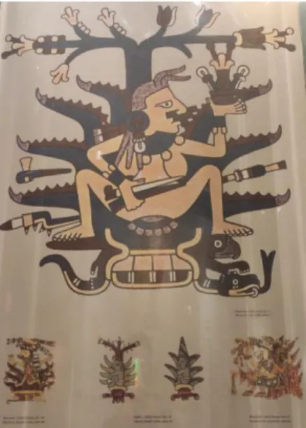 Figura 1. Diosa azteca Mayahuel. 
