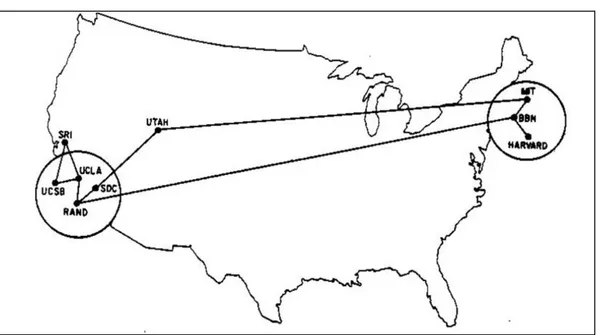 Gráfico 2. Mapa de ARPANET en junio de 1970. 