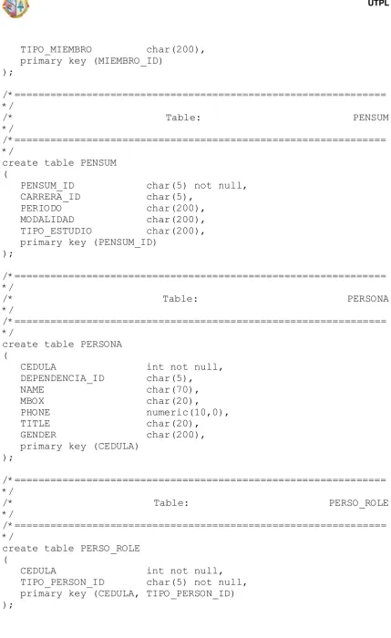 Table: PENSUM         