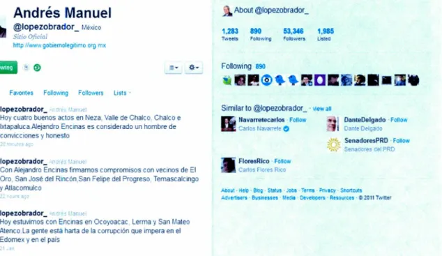 Ilustración 6:  Perfil de  Twitter  de Andrés Manuel López Obrador. 