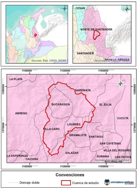 Figura 2. Localización general de la cuenca del río Sardinata. Fuente: Elaboración propia
