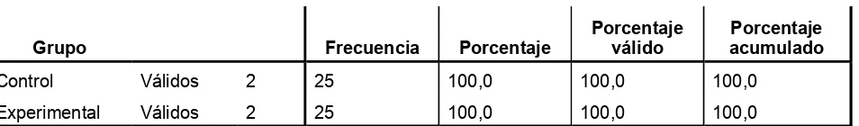 TABLA 5