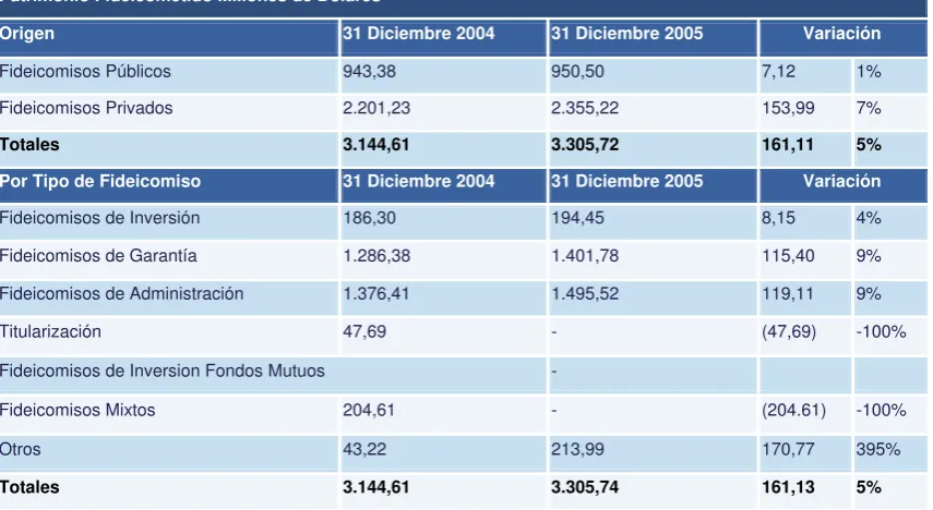 CUADRO No.4.2. 