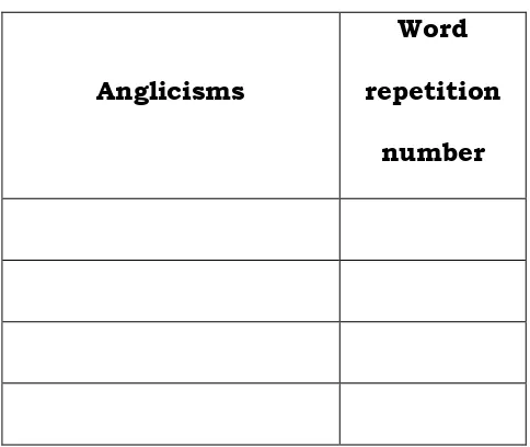 Table Four 