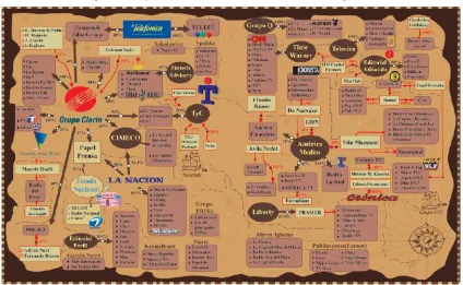Figura 2. Mapa de los medios de comunicación en Argentina