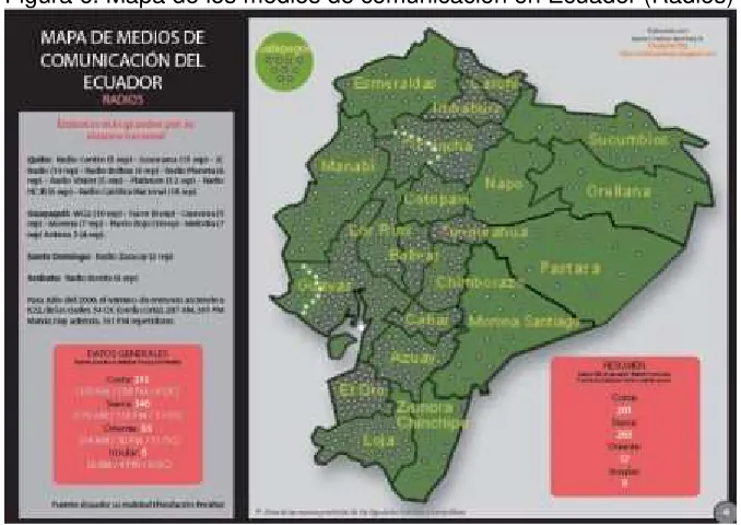 Figura 6. Mapa de los medios de comunicación en Ecuador (Radios)