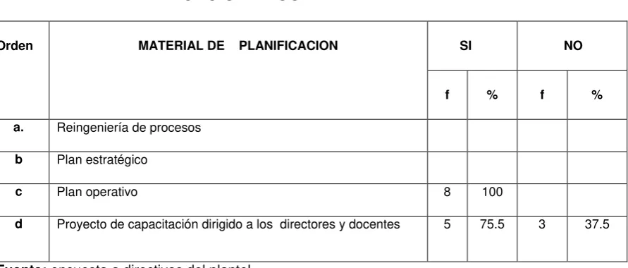 TABLA # 18 