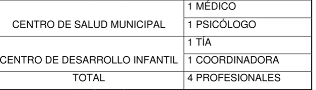 CUADRO #11  