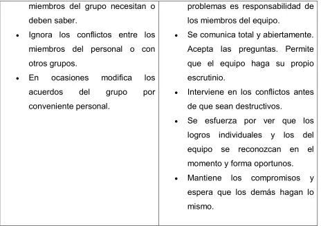 Cuadro 1  