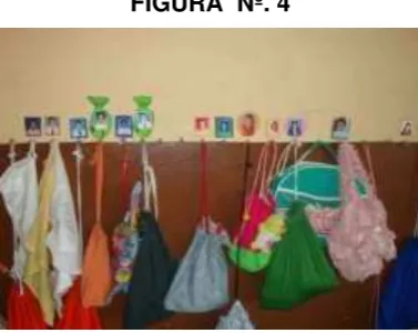 FIGURA  Nº. 3 