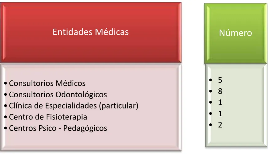 TABLA 2   