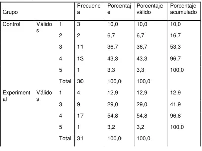 Tabla#44 
