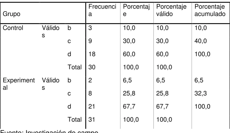 Tabla#45 