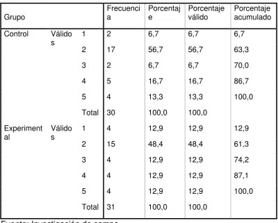 Tabla#46 