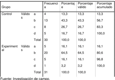 Tabla#51 
