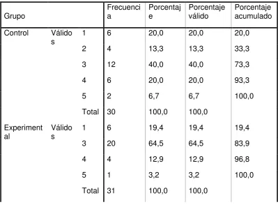 Tabla#52 