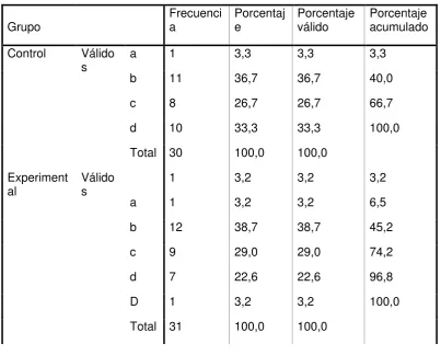 Tabla#53 