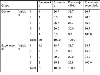 Tabla#54 