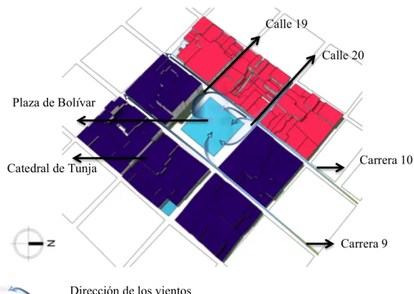 Figura 28. Imagen de dirección de vientos en la Plaza de Bolívar   Fuente: elaboración propia 
