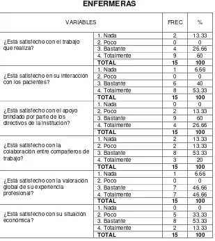 TABLA 8 