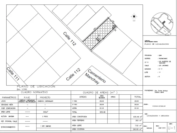 Fig. N° 1: Plano de ubicación del proyecto de edificación unifamiliar  Fuente: Elaboración propia 