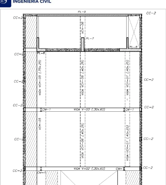 Figura 5. Configuración Estructural del Primer Techo  – Proyecto CapStone (ejes 1 al 4) 