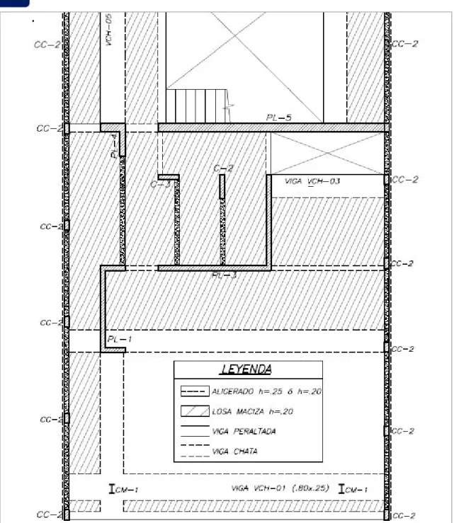 Figura 6. Configuración Estructural del Primer Techo  – Proyecto CapStone (ejes 5 al 9) 