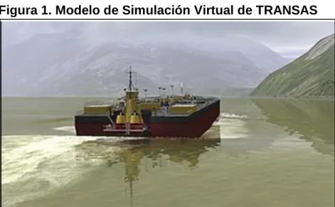 Figura 1. Modelo de Simulación Virtual de TRANSAS 