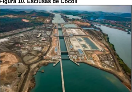 Figura 10. Esclusas de Cocolí 