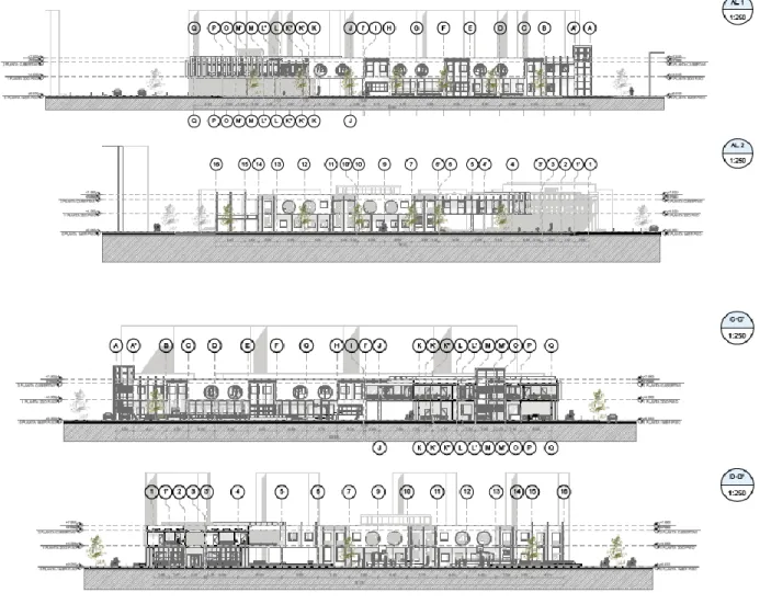 Figura 13: fachadas de edificación fuente propia año 2019. 
