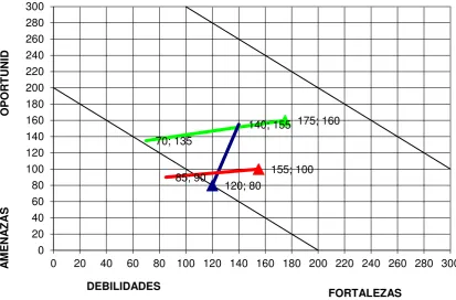TABLA DE CLASIFICACION 