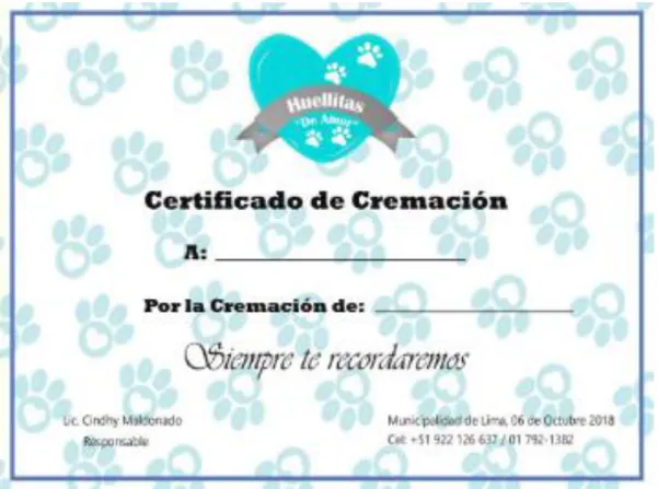 Figura 11. Ejemplo de Certificado de Cremación. 