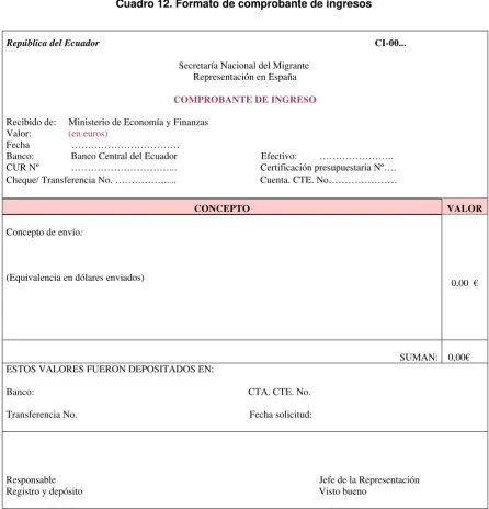 Cuadro 12. Formato de comprobante de ingresos  