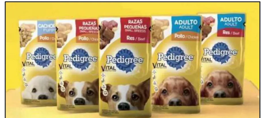 Figura 4. Líneas de productos de Pedigree  Recuperado de Pedigree 2018. 