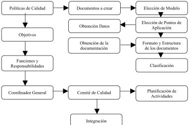 Figura N-13
