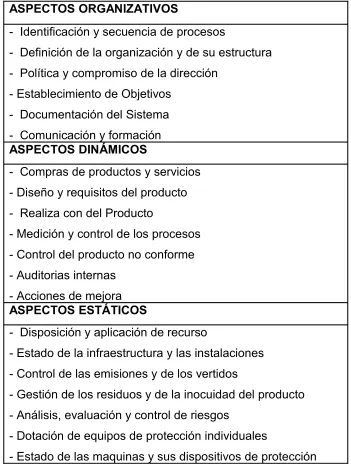 Tabla N-9