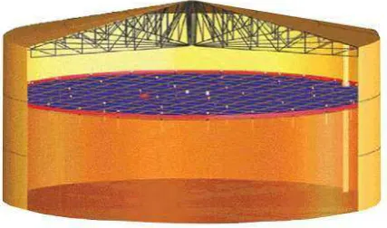 Fig. 7 Tanque de Techo flotante 