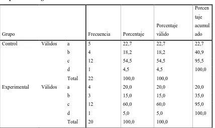 Tabla N·- 31 