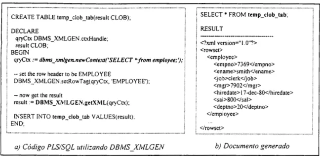 Figura 2.9  Ejemplo en  Oracle 9i  utilizando el  paquete PL/SQL DBMS_XMLGEN 