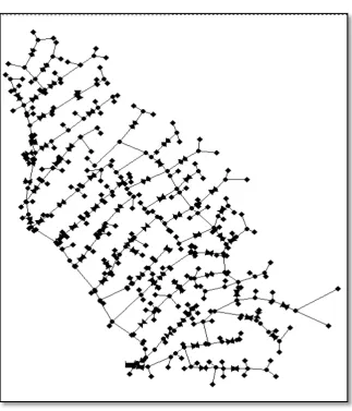 Fig. 3’Topología de la red de riego Tuncarta 