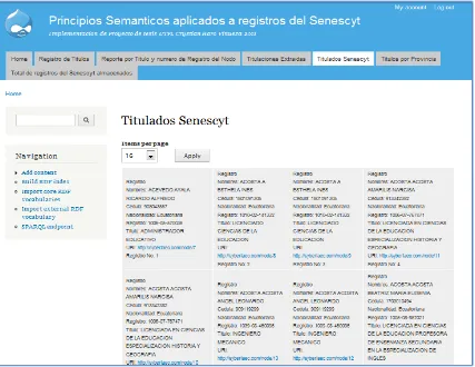 Figura10. Vista “Titulados SENESCYT”.