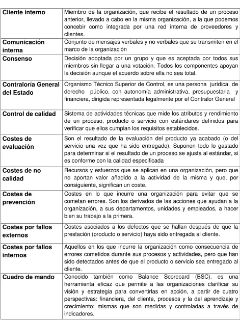 Cuadro de mando 