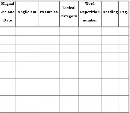 Table Three 