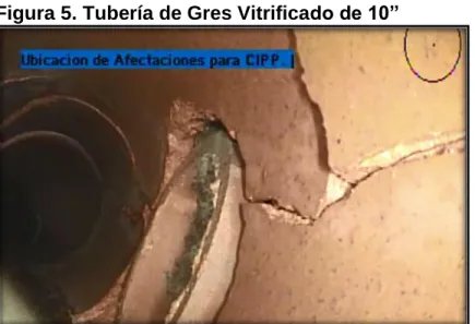 Figura 5. Tubería de Gres Vitrificado de 10” 