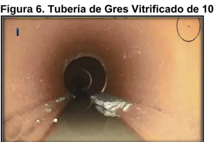 Figura 6. Tubería de Gres Vitrificado de 10” 