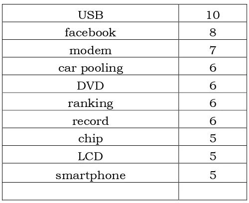 Table Five 