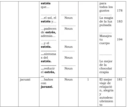 Table Four 