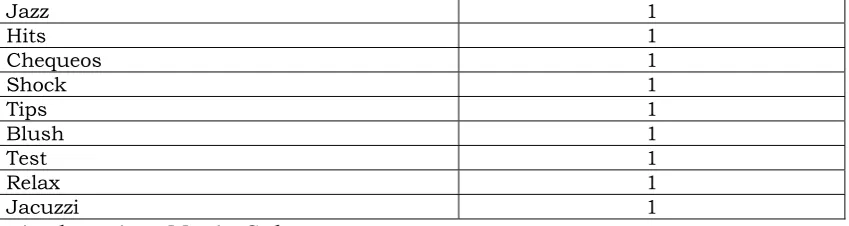 Table Five 